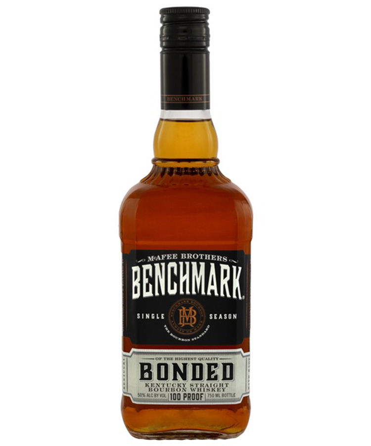 Benchmark Bonded Review