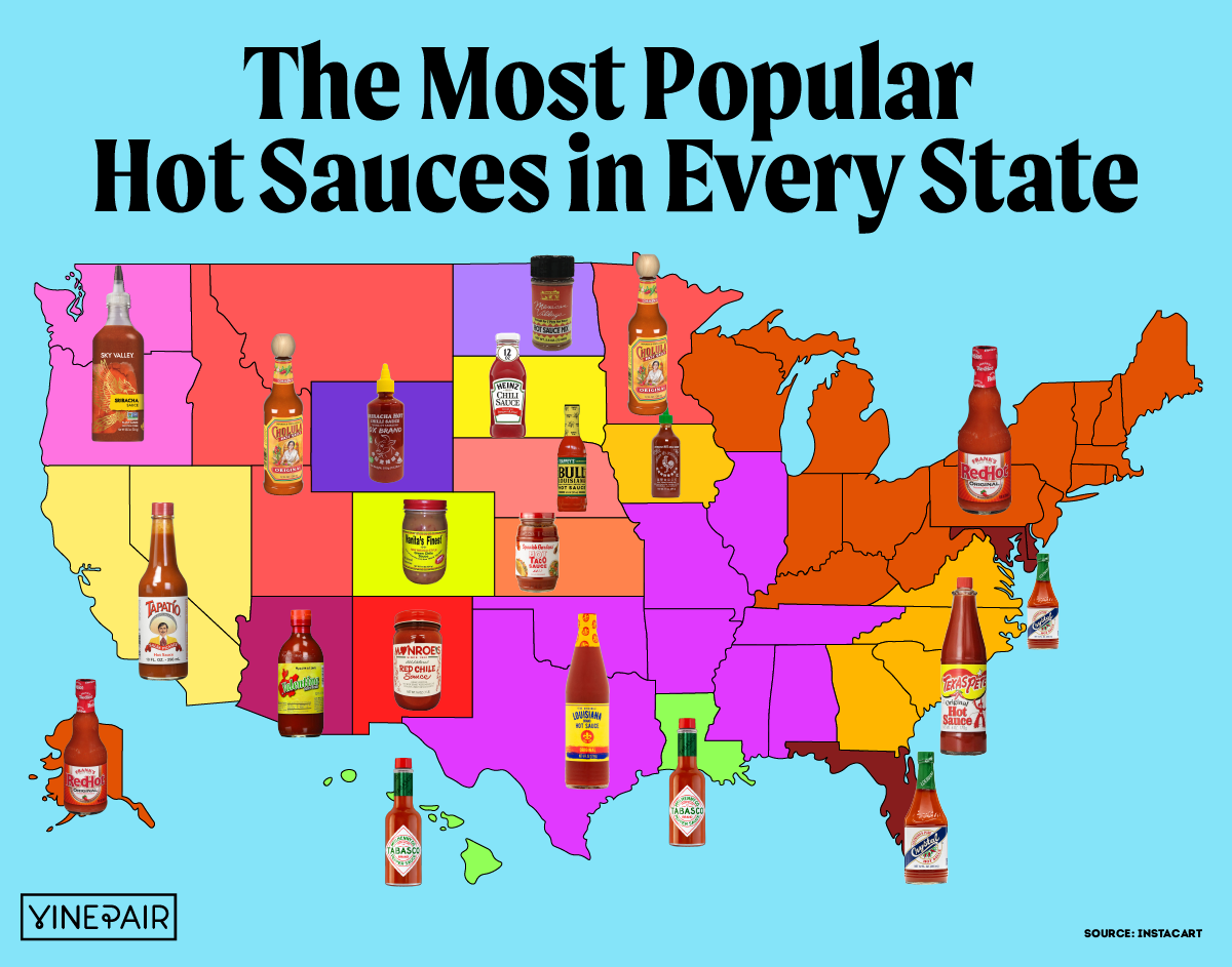 The Most Popular Hot Sauce in Every State [MAP]
