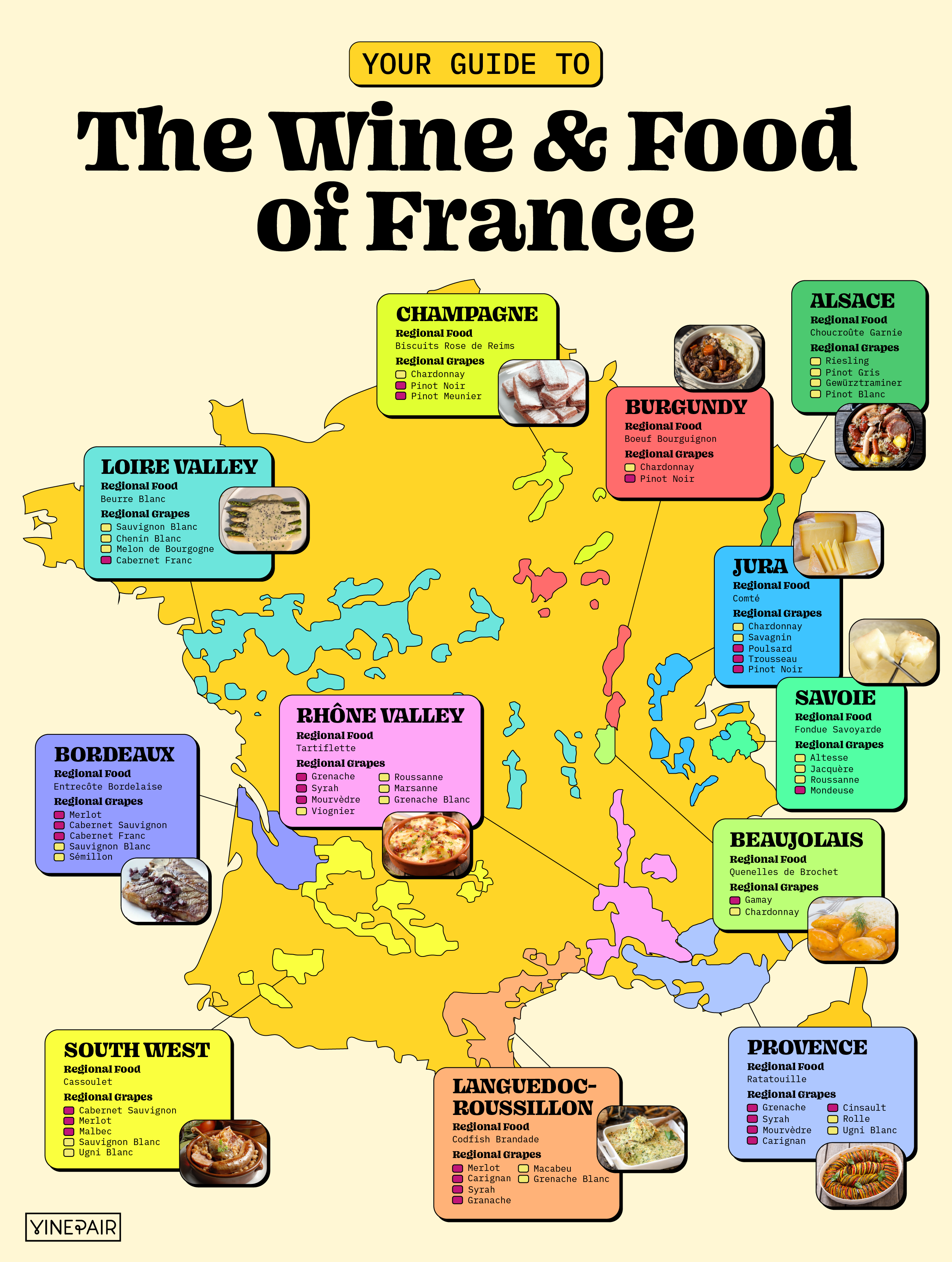 Your Guide To The Wine And Food of France [Visualization] 