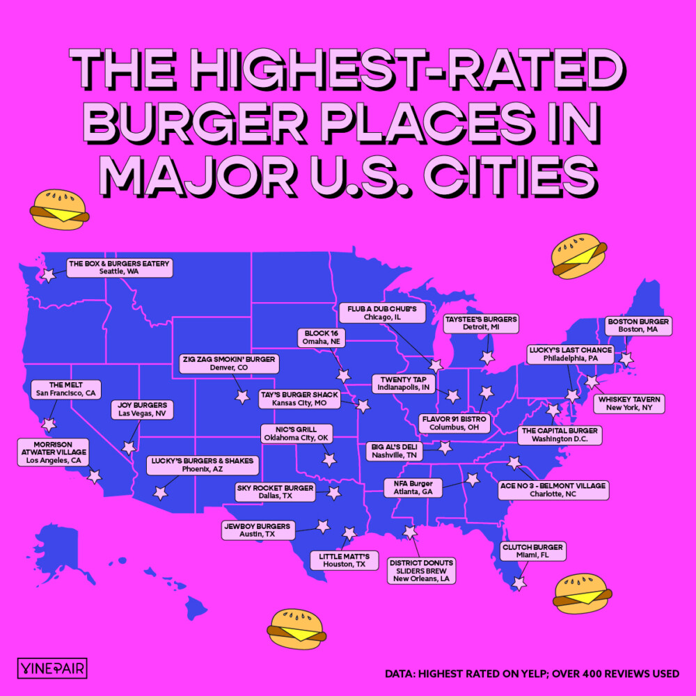 The Highest-Rated Burger Joints in Major U.S. Cities