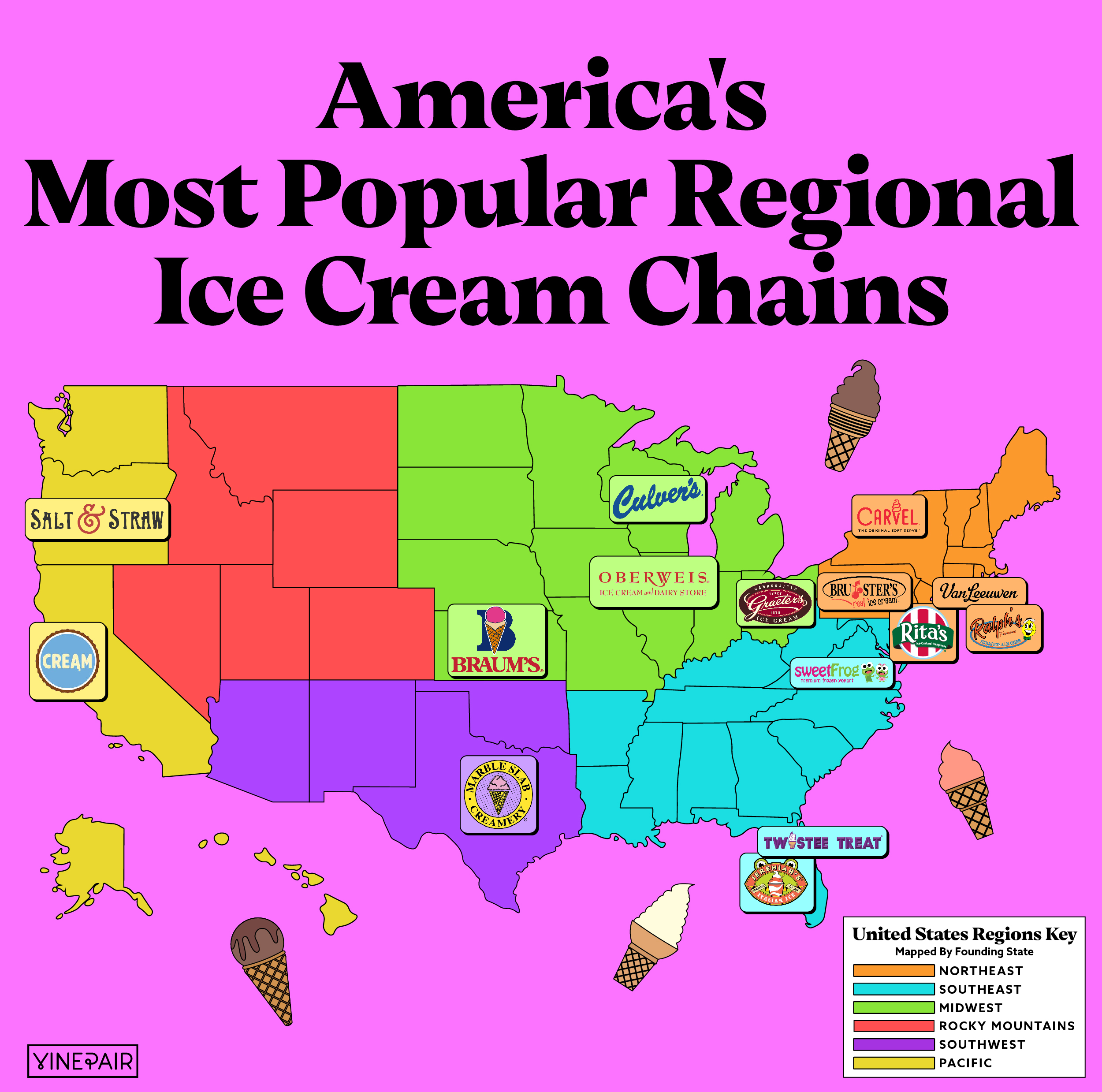 America’s Most Popular Regional Ice Cream Chains [MAP]