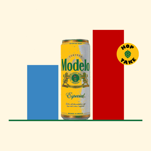 Constellation’s Bet on the GOP Threatens to Cool Modelo’s Hot Streak