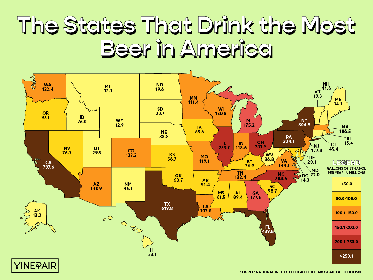 The States That Drink the Most Beer in Ethanol 2024