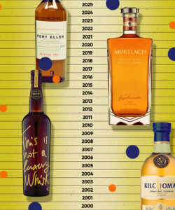 The 10 Most Important Scotch Whiskies of the Last 25 Years