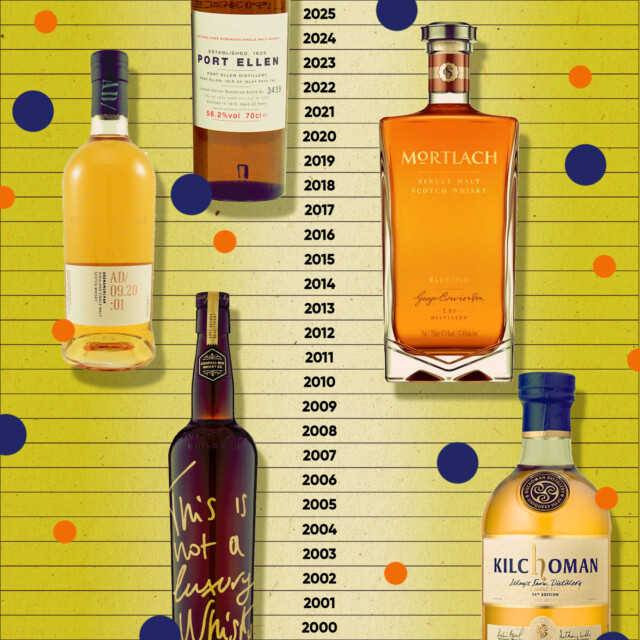 The 10 Most Important Scotch Whiskies of the Last 25 Years