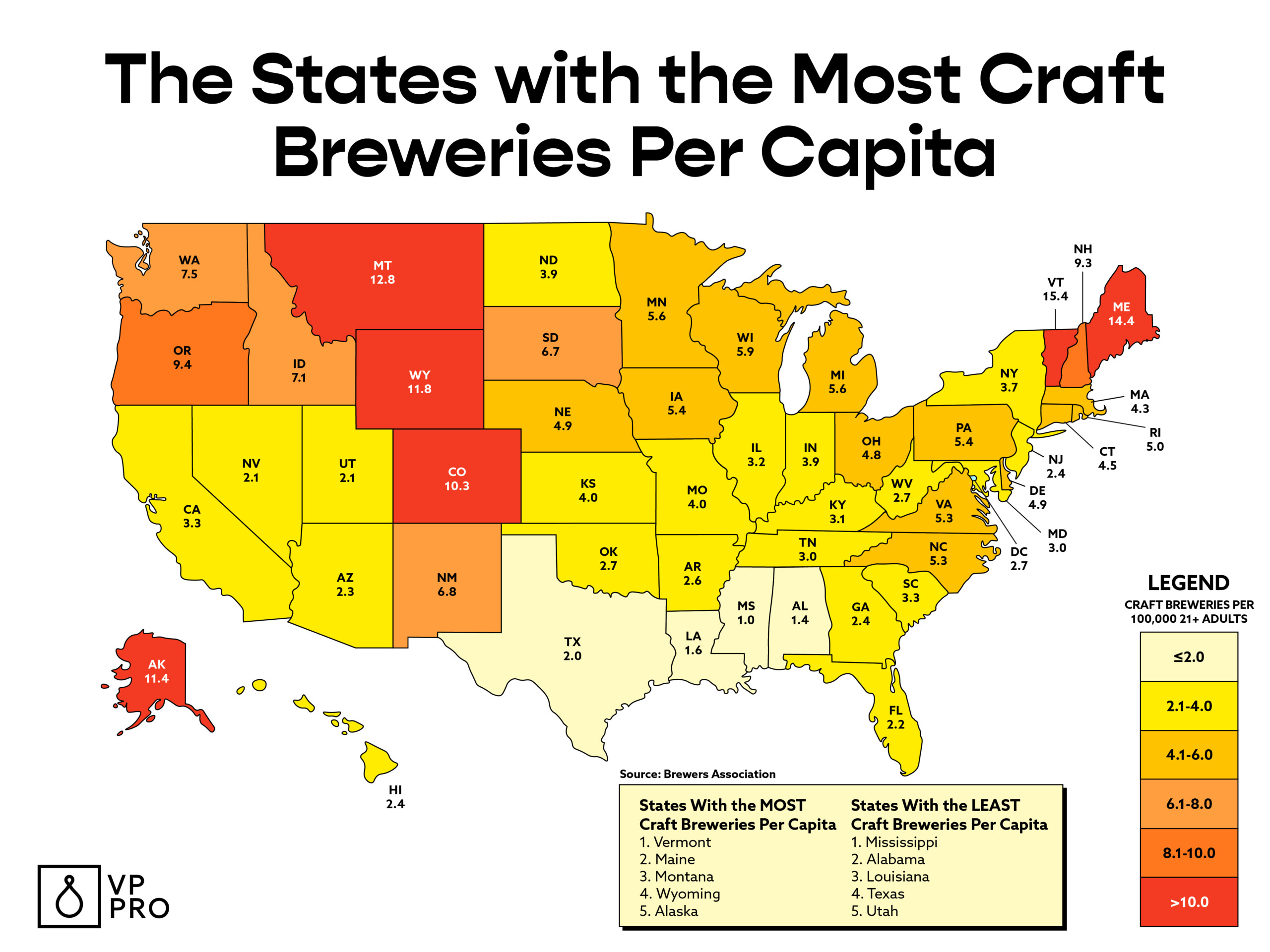 The states with the most craft breweries per capita in 2024. 