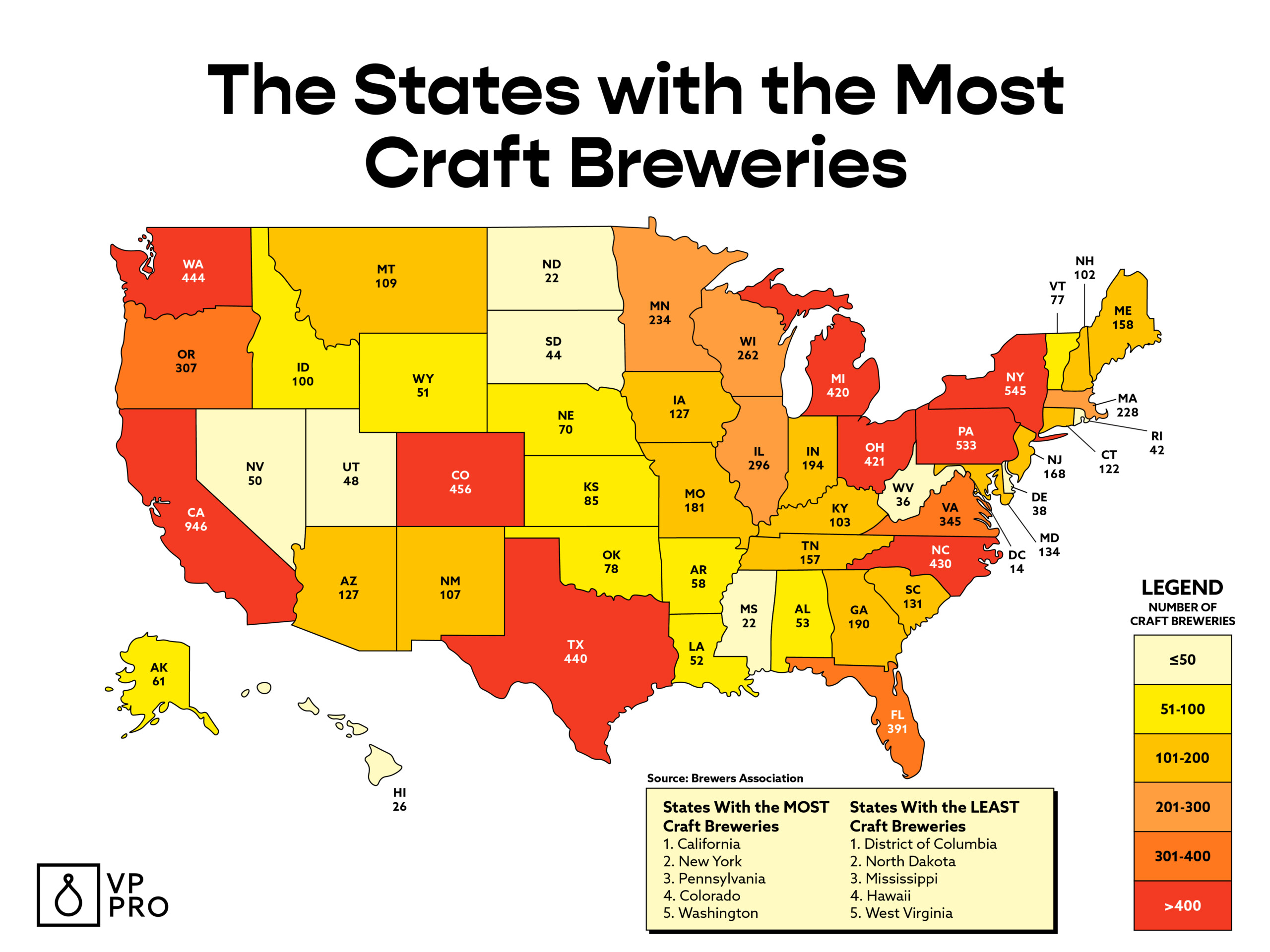 The states with the most craft breweries in 2024. 