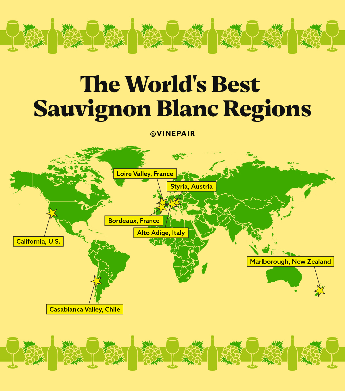 If you're a diehard enthusiast or just getting into the grape, here are 7 of the best regions to check out for world-class Sauvignon Blanc.