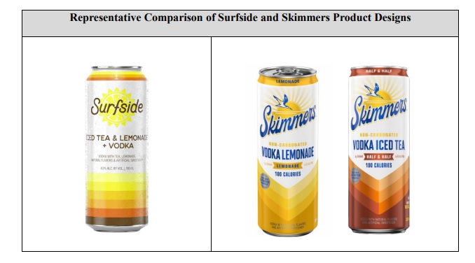 Surfside and Skimmers comparison photo from the lawsuit.