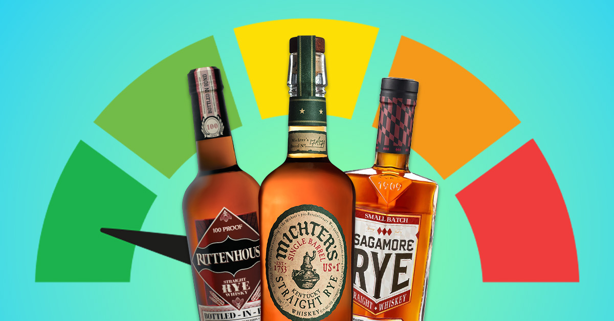 We Asked 12 Bartenders: What’s the Best Rye for Beginners? | VinePair