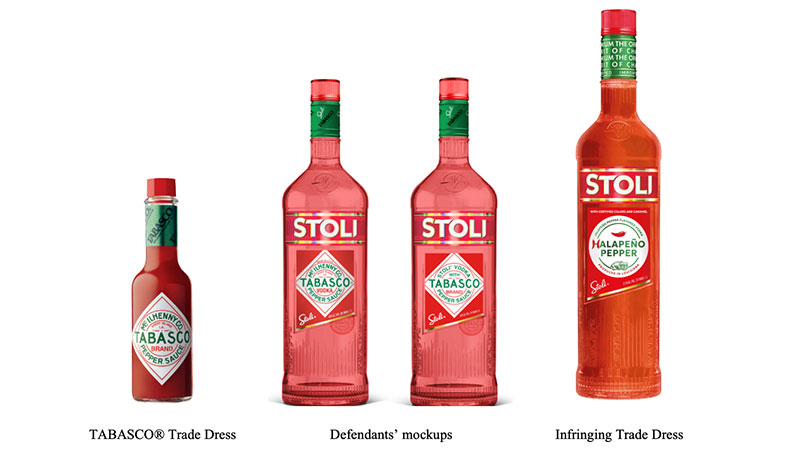 Tabasco’s owner McIlhenny Company filed a complaint against the vodka maker Stoli Group USA over hot sauce-flavored spirits.