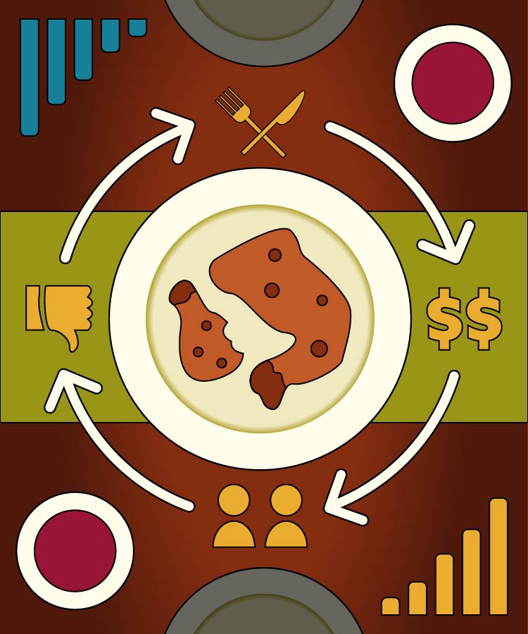 What ‘Chicken-Gate 2026’ Tells Us About Modern Restaurant Economics and the Affordability Crisis in NYC