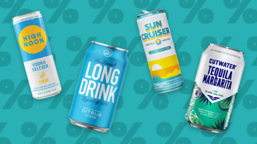 America’s Most Popular RTDs, Ranked by Alcohol Content [Infographic]