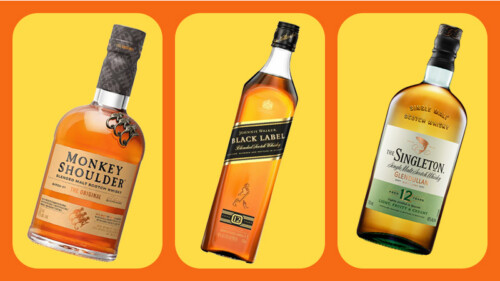 We Asked 12 Bartenders: What’s the Best Scotch Under $50? (2026)