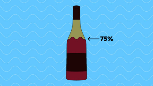 The Percentage of Your Restaurant Wine Bill That’s Pure Markup, According to 7 Sommeliers