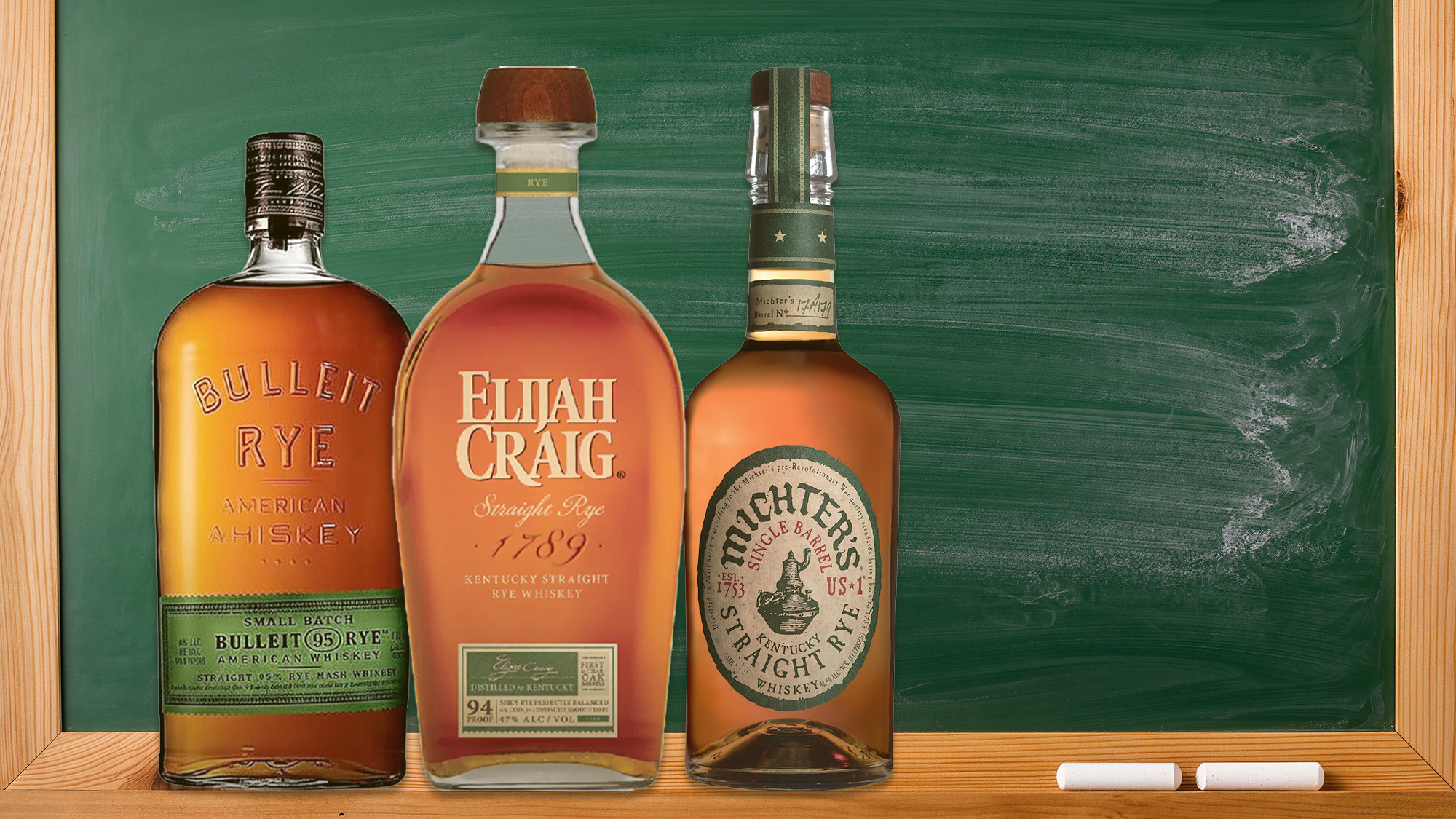 We Asked 11 Bartenders: What’s the Best 